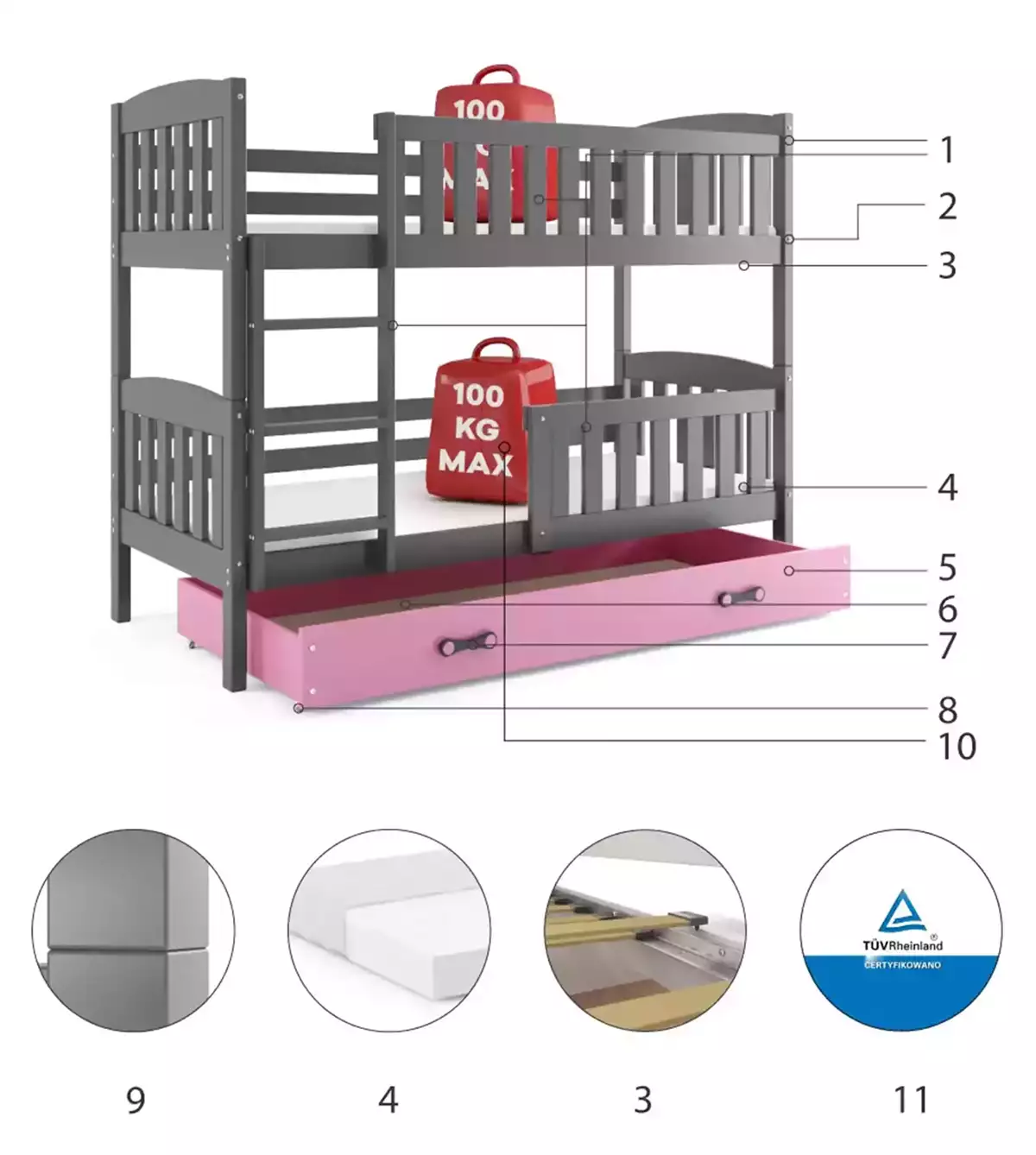 Części składowe dla Łóżko młodzieżowe piętrowe KUBUŚ 90X200 z materacem i szufladą, grafitowe/różowe