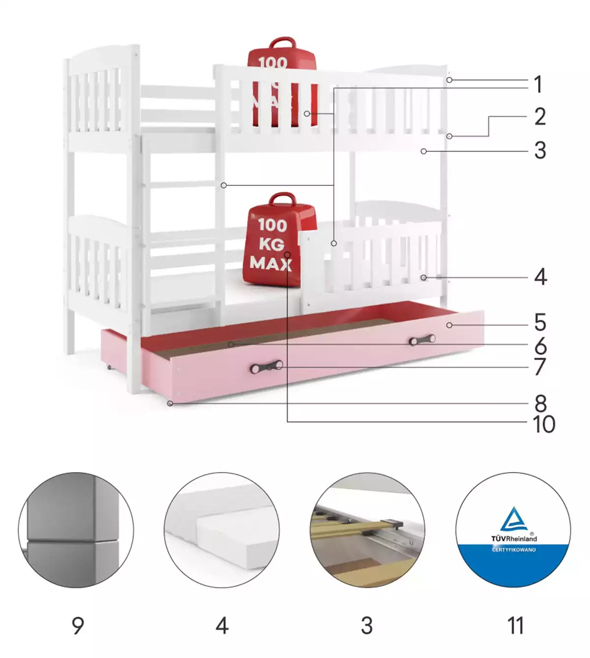 Części składowe dla Łóżko młodzieżowe piętrowe KUBUŚ 90X200 z szufladą, białe/różowe