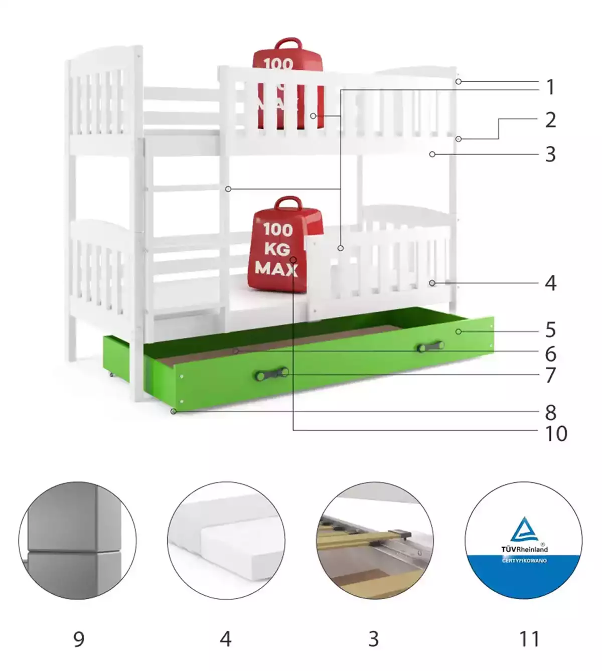 Części składowe dla Łóżko młodzieżowe piętrowe KUBUŚ 90X200 z szufladą, białe/zielone