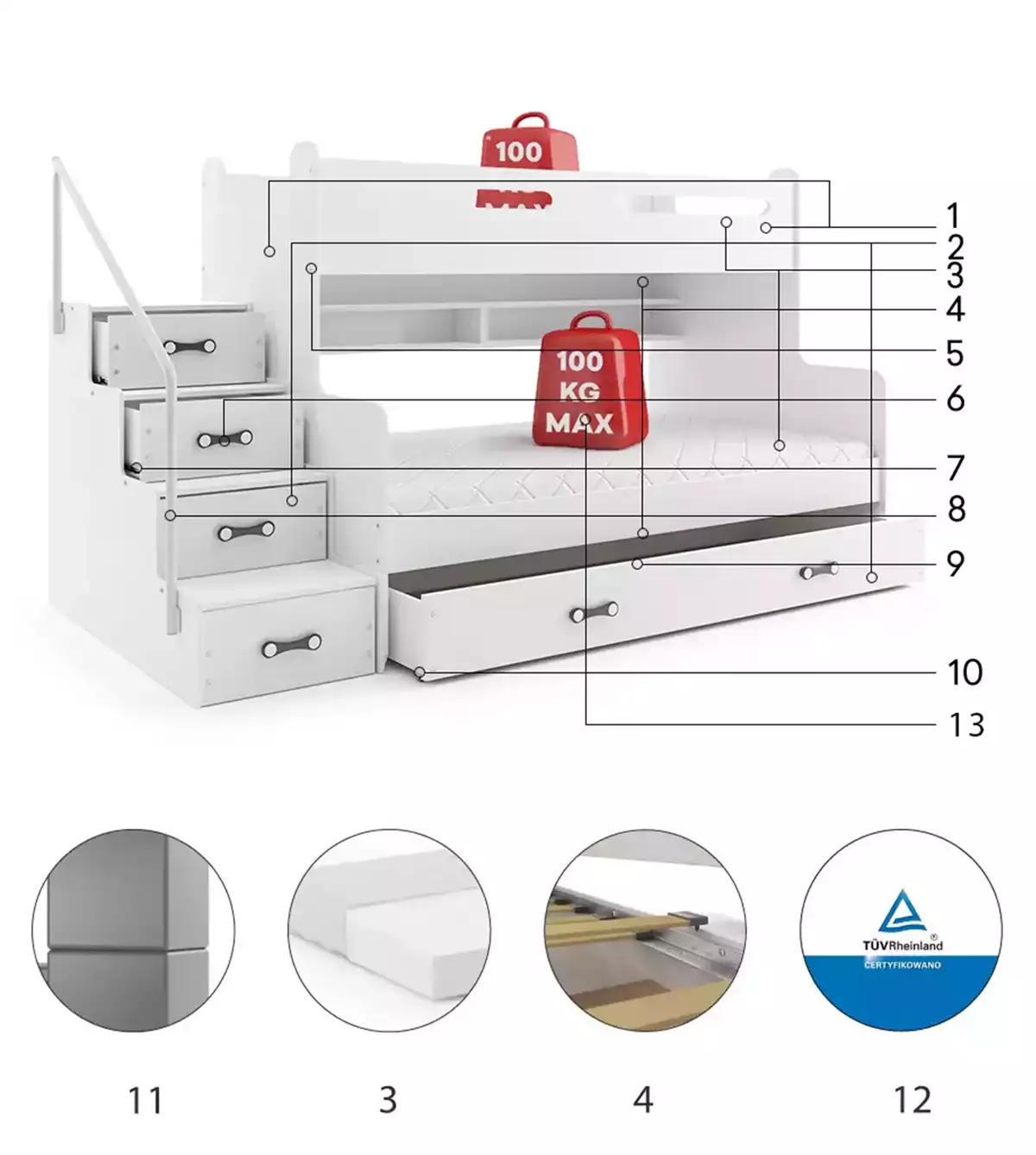 Części składowe dla Łóżko młodzieżowe piętrowe MAX 3 120X200 z materacem i szufladą, białe