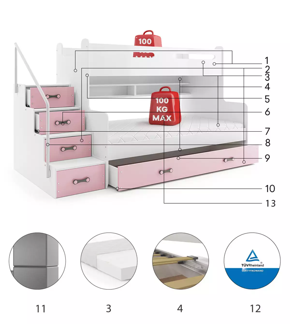 Części składowe dla Łóżko młodzieżowe piętrowe MAX 3 120X200 z materacem i szufladą, różowe