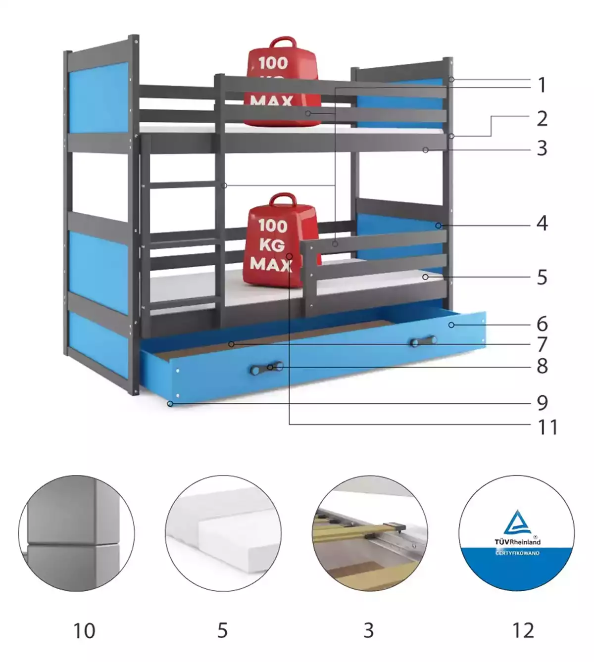 Części składowe dla Łóżko młodzieżowe piętrowe RICO 80X190 z szufladą, grafitowe/niebieskie