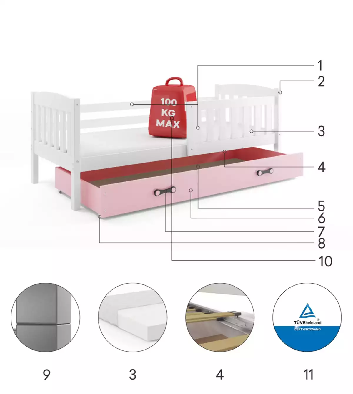 Części składowe dla Łóżko młodzieżowe pojedyncze KUBUŚ 80X190 z szufladą, białe/różowe