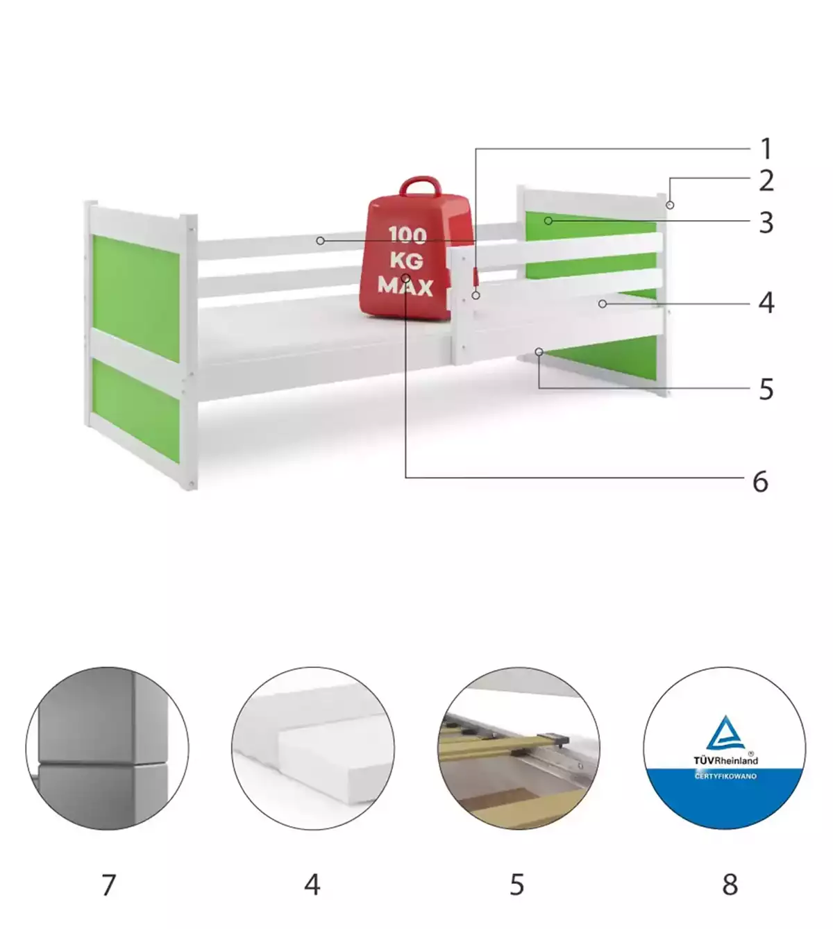 Części składowe dla Łóżko młodzieżowe pojedyncze RICO 80X190, białe/zielone