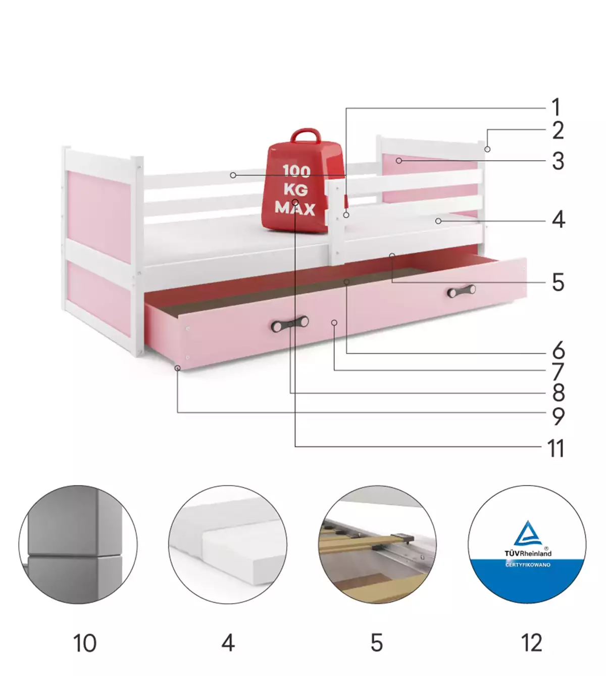 Części składowe dla Łóżko młodzieżowe pojedyncze RICO 80X190 z szufladą, białe/różowe