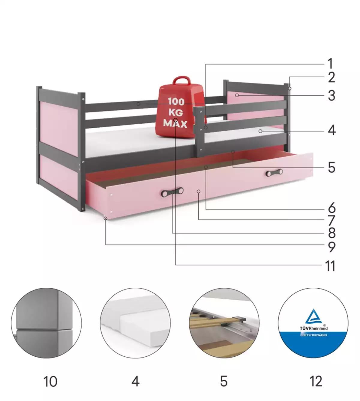 Części składowe dla Łóżko młodzieżowe pojedyncze RICO 80X190 z szufladą, grafitowe/różowe