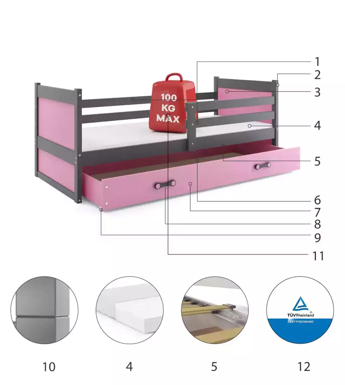 Części składowe dla Łóżko młodzieżowe pojedyncze RICO 90X200 z materacem i szufladą, grafitowe/różowe
