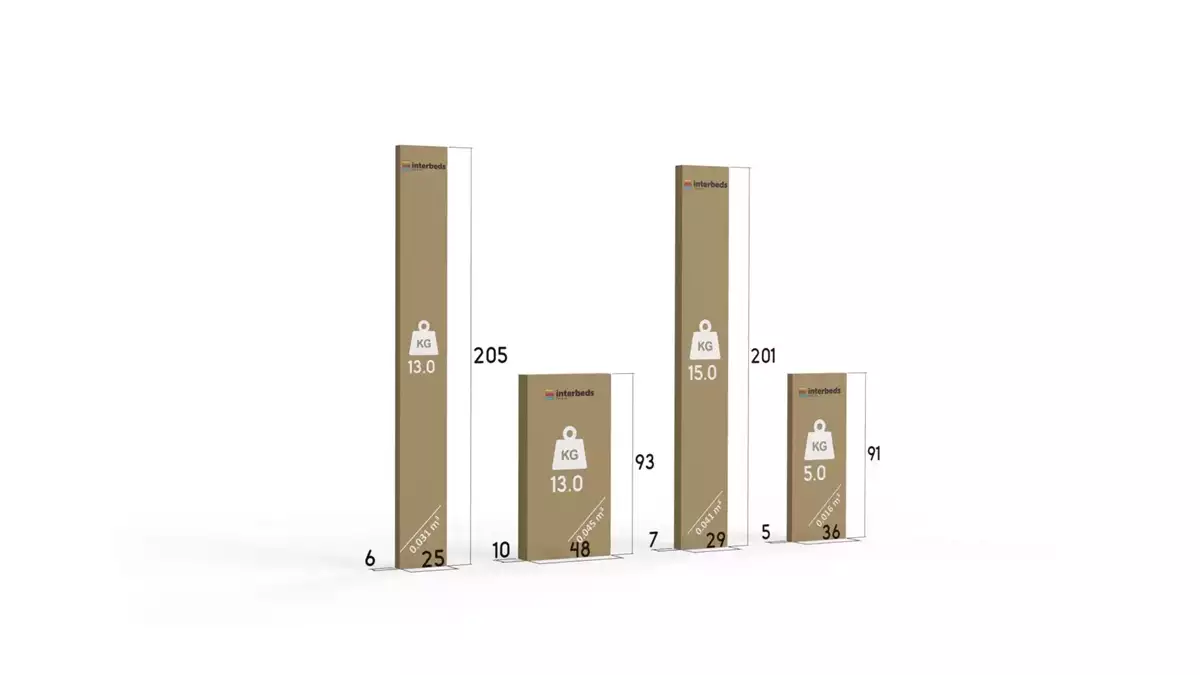 Sposób pakowania dla Łóżko młodzieżowe pojedyncze RICO 90X200 z szufladą, sosna/niebieskie