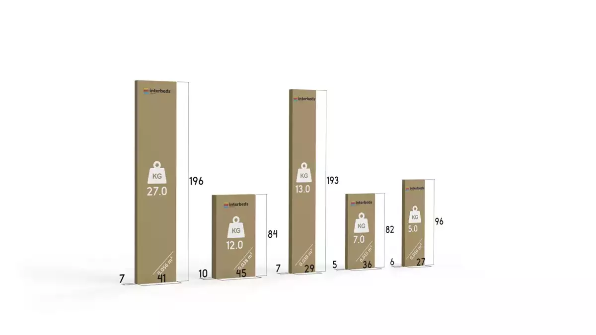 Sposób pakowania dla Łóżko młodzieżowe trzyosobowe RICO 80X190 z szufladą, białe/niebieskie