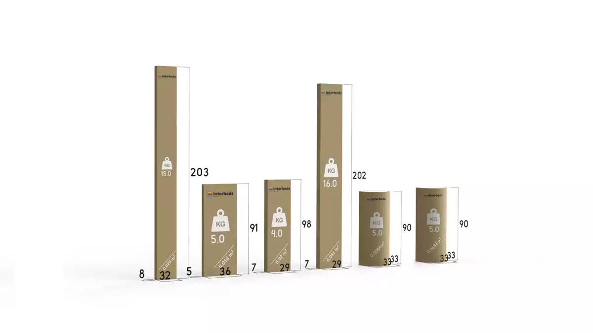 Sposób pakowania dla Łóżko młodzieżowe wysuwane DAWID 90X200 z materacem i szufladą, białe/różowe