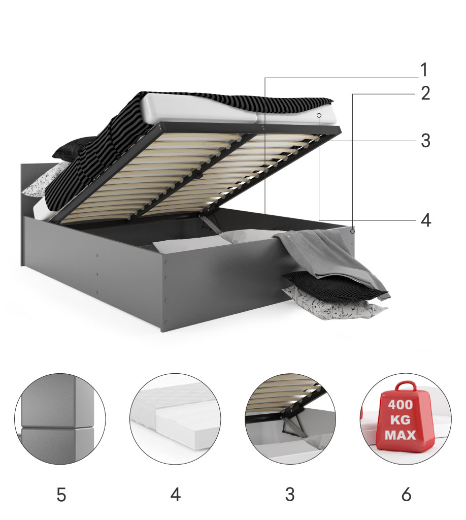 Części składowe dla Łóżko sypialniane PANAMAX 140X200 z pojemnikiem, grafitowe