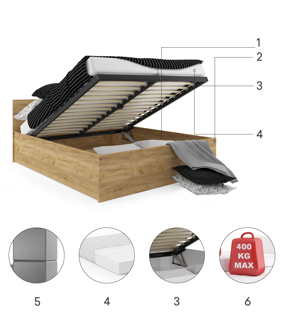Części składowe dla Łóżko sypialniane PANAMAX 140X200 z pojemnikiem, kraft
