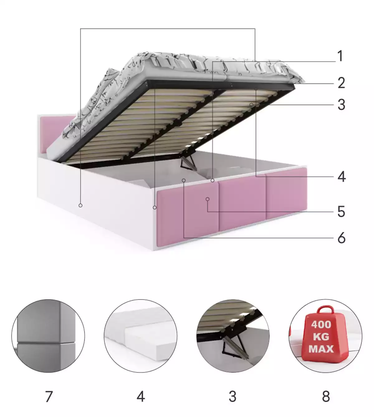 Części składowe dla Łóżko sypialniane tapicerowane PANAMAX 120X200 z pojemnikiem, białe/różowe