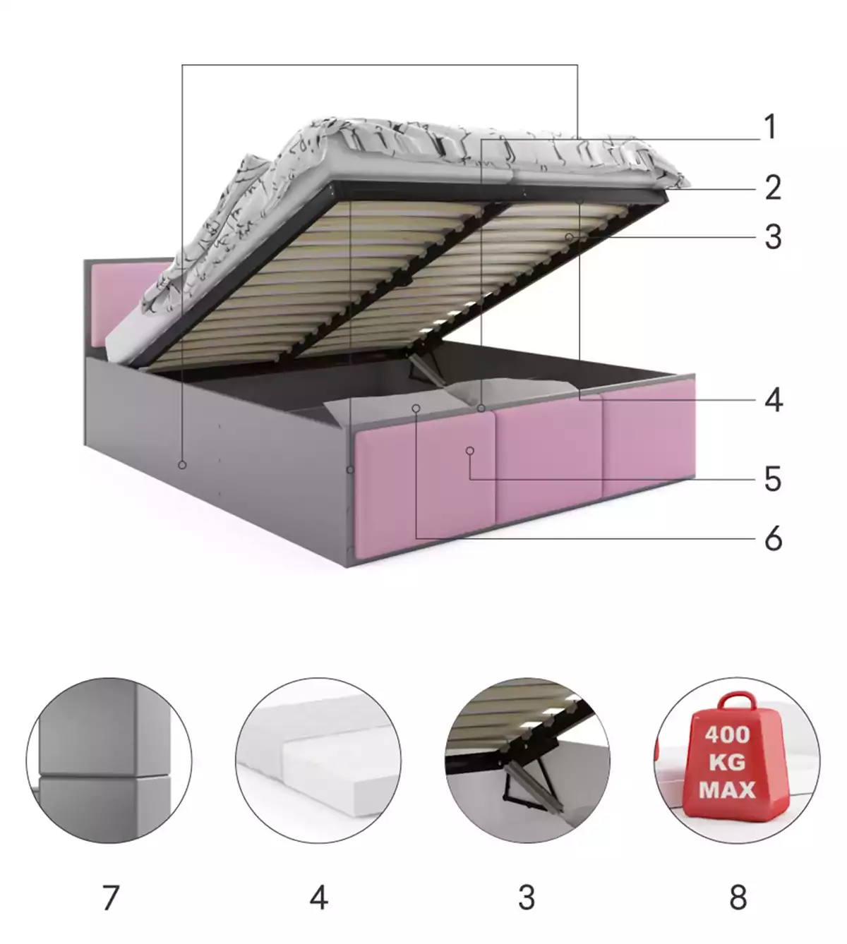 Części składowe dla Łóżko sypialniane tapicerowane PANAMAX 120X200 z pojemnikiem, grafitowe/różowe