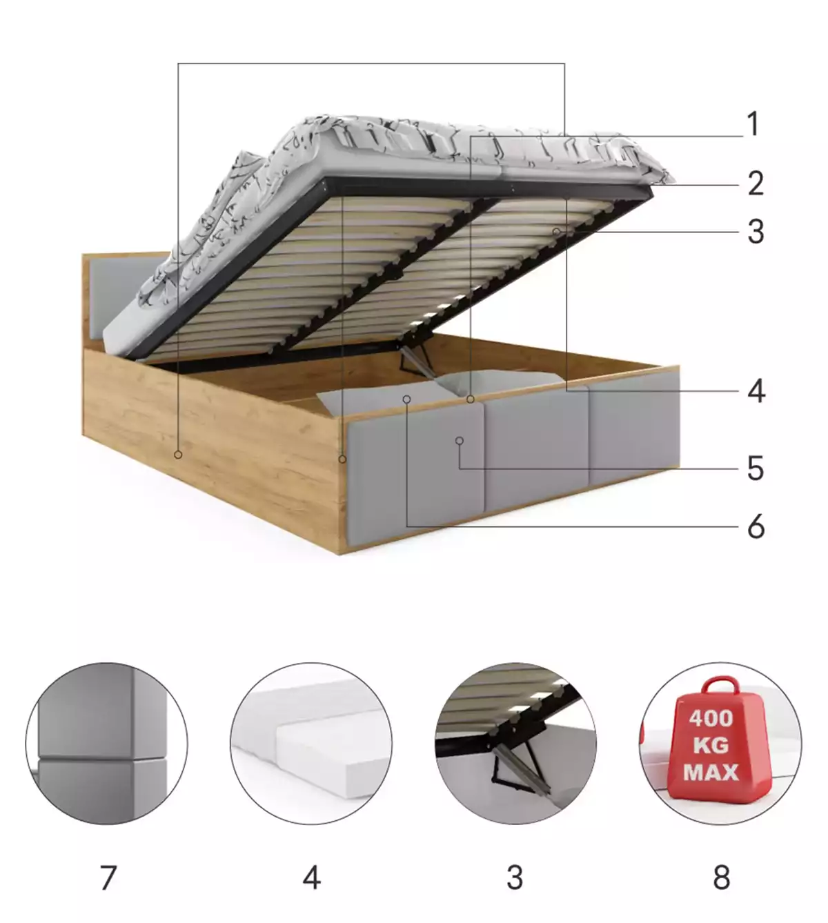Części składowe dla Łóżko sypialniane tapicerowane PANAMAX 140X200 z pojemnikiem, kraft/popielate